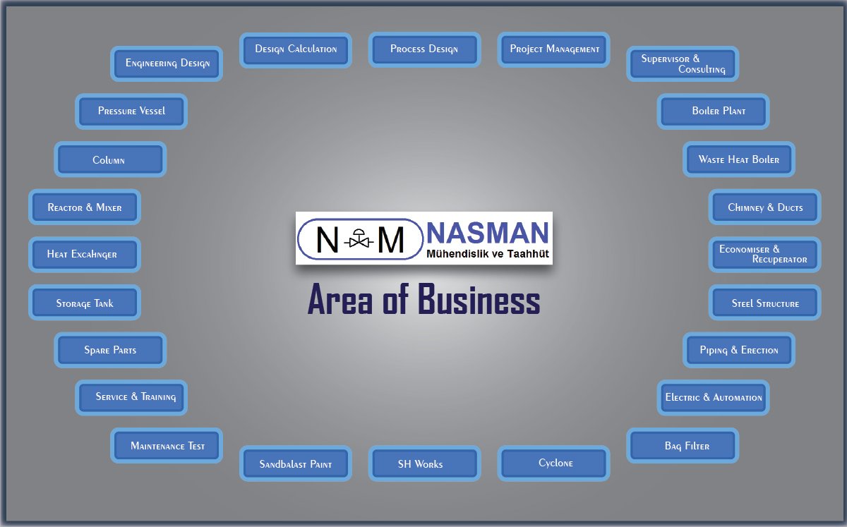 faaliyet-alanlar-eng3b
